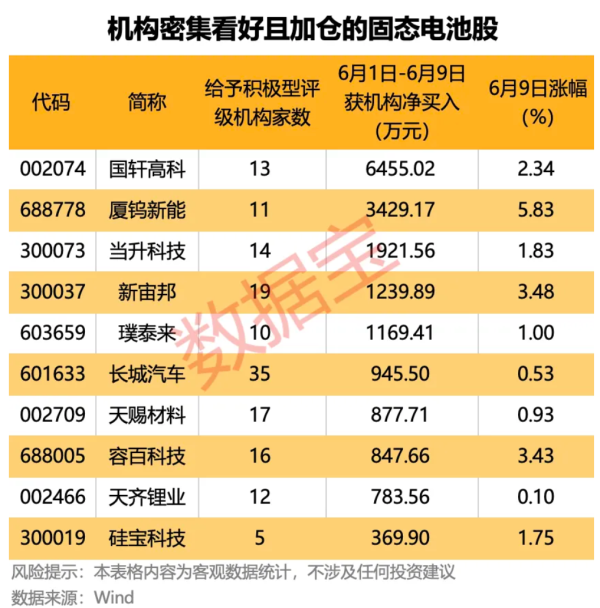 配资门户官方网 深交所上市委：昊创瑞通6月17日首发上会